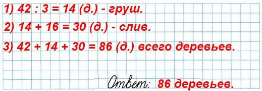 страница 42 рабочая тетрадь 2 часть 11. В саду 42 яблони, груш в 3 раза меньше, чем яблонь, а слив на 16 больше, чем груш. Сколько всего фруктовых деревьев в этом саду? Запиши решение задачи с краткими пояснениями. математика 3 класс