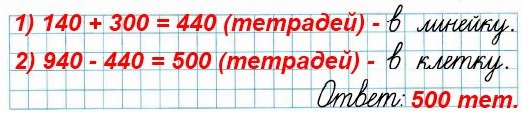   2   3   21  54