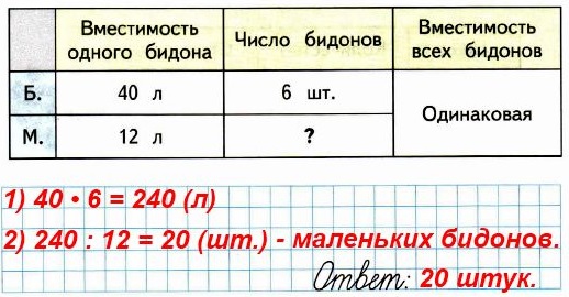  66  3    2  24.         ,  ,    .