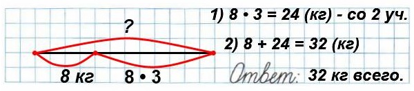   23  1   3  1)     8  ,      3  .        ?