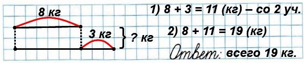 2)     8  ,      3  .        ?  3    48  1 