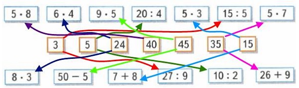  24 50.   ,       .   1   3 