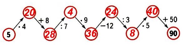  56  26   1   3 