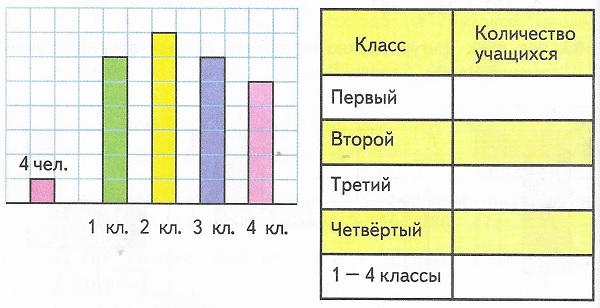    16   81