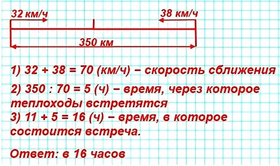  22  56  4  2 