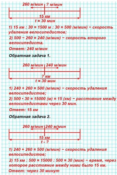 23  56          .  30      15 .     260 /.    . ( 15   .)    ,  .