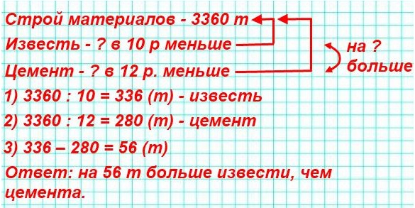 220  59  4  2 