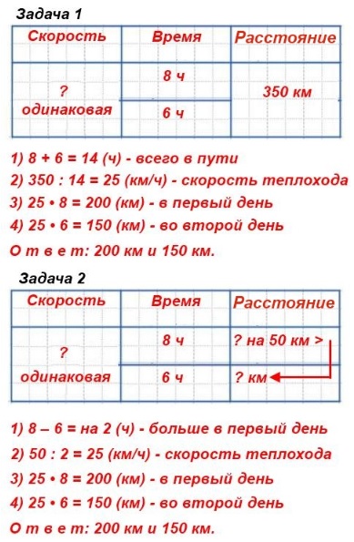 227.      .  4  2 