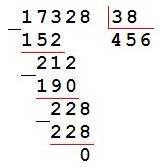   17328 : 38  60  4  2 