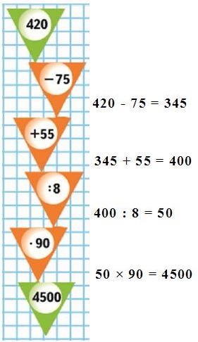   60  4  2 