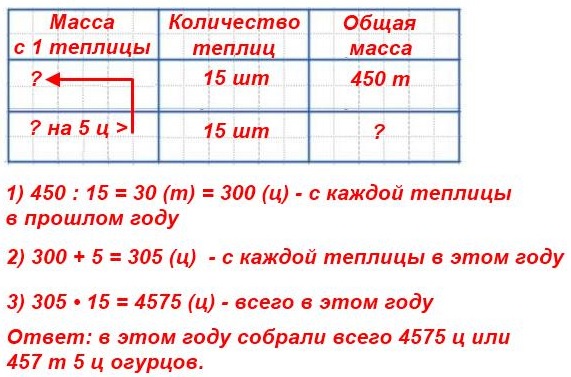 задача 234 стр 61 математика 4 класс 2 часть