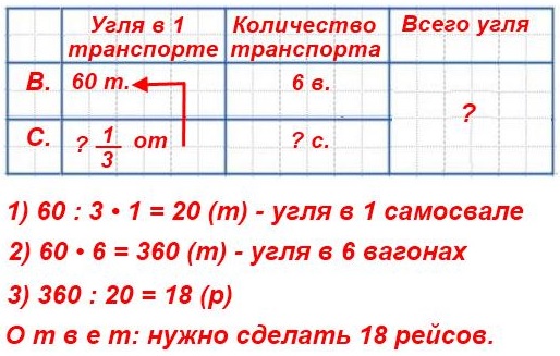 задача 241 стр 62 математика 4 класс 2 часть