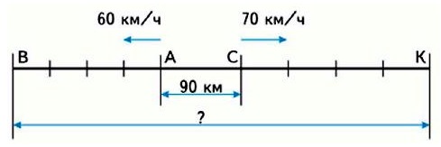  249  63  4  2 