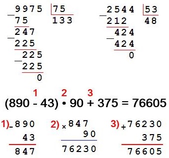  251  63  4  2 