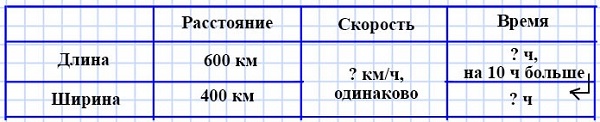  257  64 1)