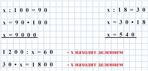  261  64  4  2 
