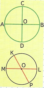 262. ,           2  .