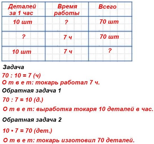  270 1)  66  4  2 