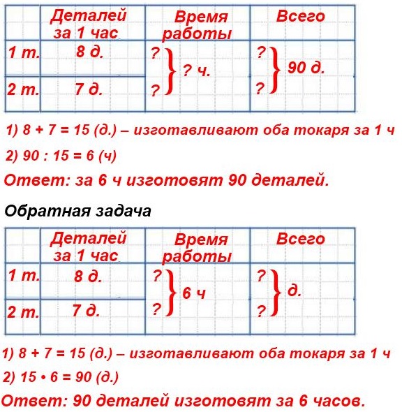  270 2)  66  4  2 