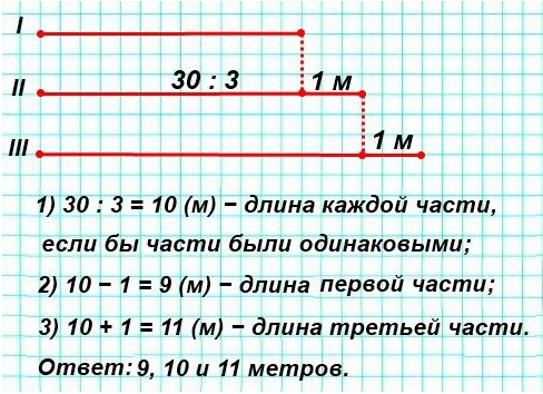 стр 69 номер 6  Капроновый шнур длиной 30 м разрезали на 3 части математика 4 класс 2 часть