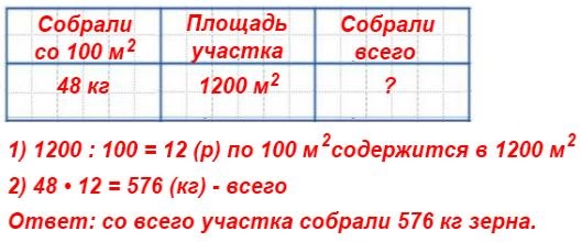  12  70  ,  , 1200 2.   100 2     48  .        ?
