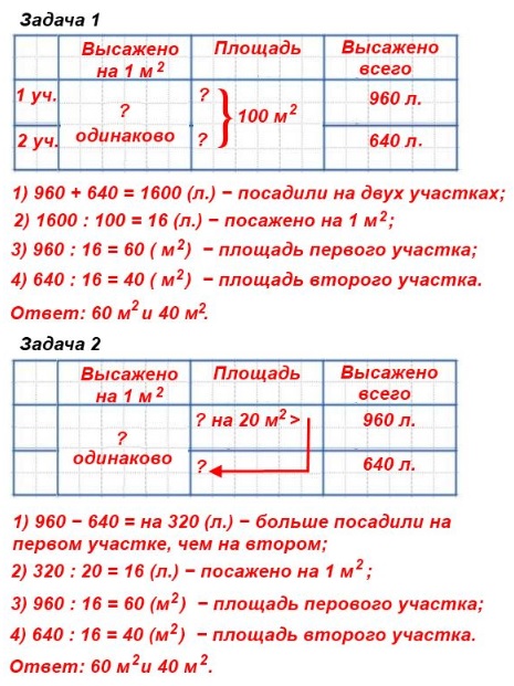 16.      .  70  4  2 