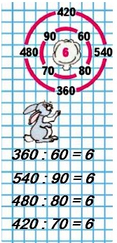 лабиринт 480 , 420, 540, 360 на стр 72 математика 4 класс 2 часть