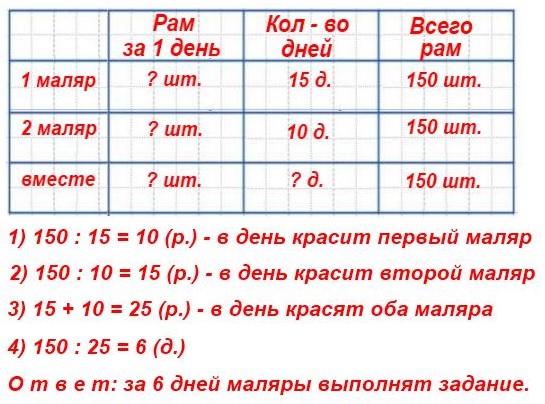 задача 286 При ремонте дома нужно покрасить 150 рам