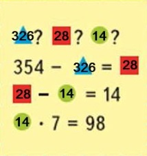 354 -  =     95  4  2 