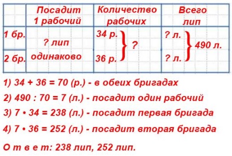      490 .     ,            34 ,    36?  12  99  4  2 