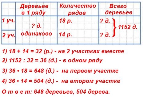  13     :   18  ,   14   .   1152 .      ?   99  4  2 