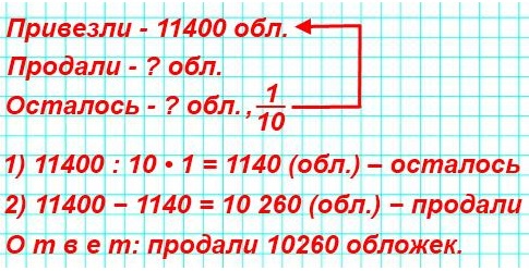  30  101  4  2     11400   . 