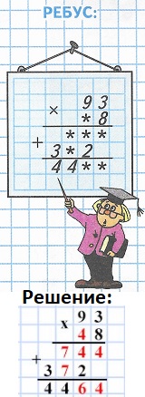     101  4  2  93  *8 = *** + 3*2 = 44**