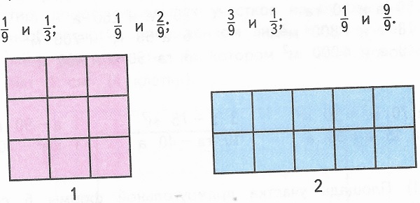  3  105  4  2 