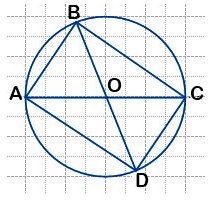  1 1)  108  4  2 