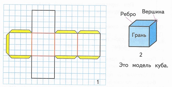     110  4  2 