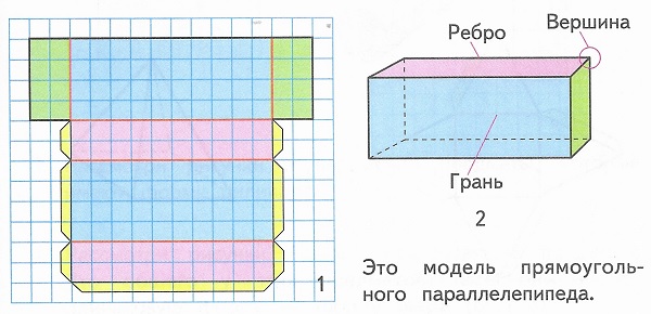    ,    (. 1)