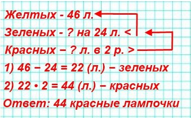  5  114     ,    .