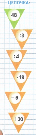 48 : 3 : 4 * 19 - 6 + 30