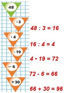     25  4  1 