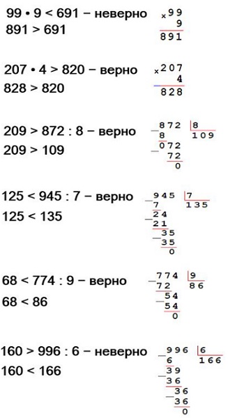  115  26  4  1 