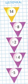   35  4  1  14 * 8 : 2 : 4 * 5