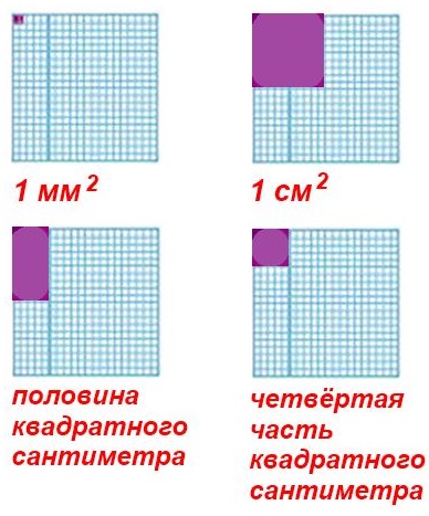 167  39  4  1 
