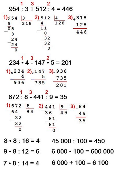  172  40  4  1 