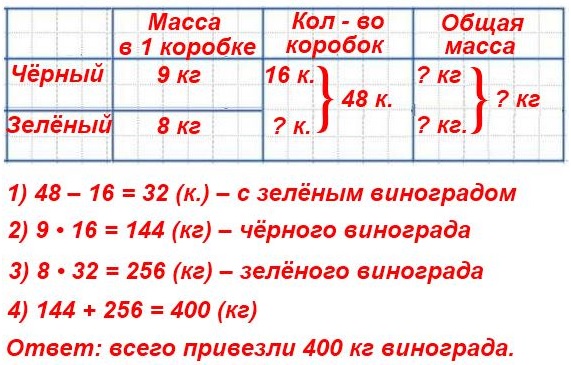  185 1)  42  4  1 