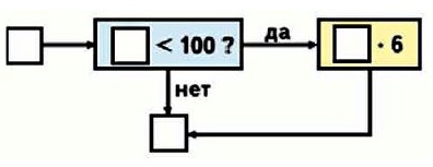    42  4  1 