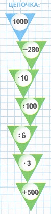  1000 - 280 * 10 : 100 : 6 * 3 + 500  4 