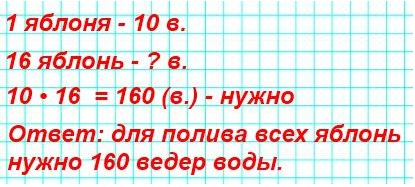  26  8  4  1 