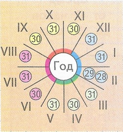     47  4  1 