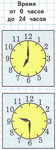   0  24 